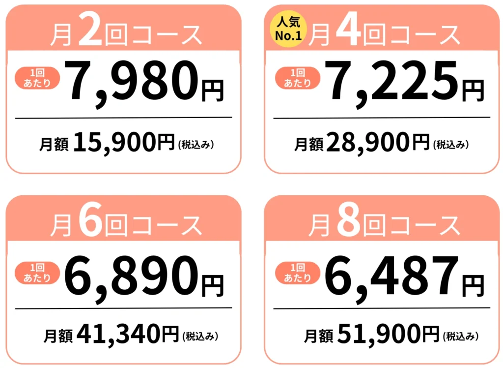 相模原 女性専用パーソナルジム料金|リファイン 1 Desktop PRICE 1